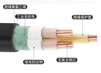 電線電纜學(xué)問原來這么多
